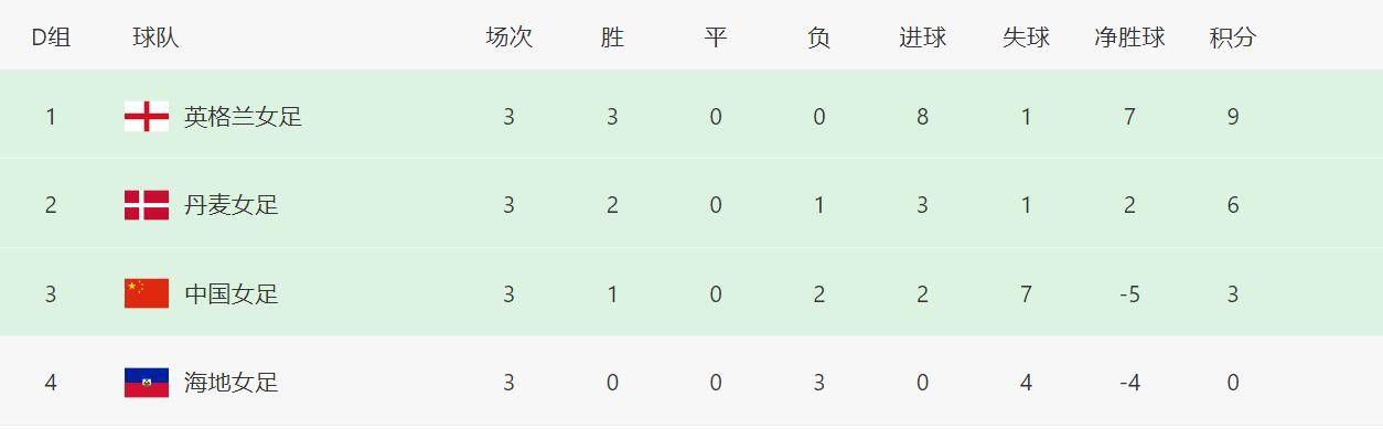 欧美亚洲网