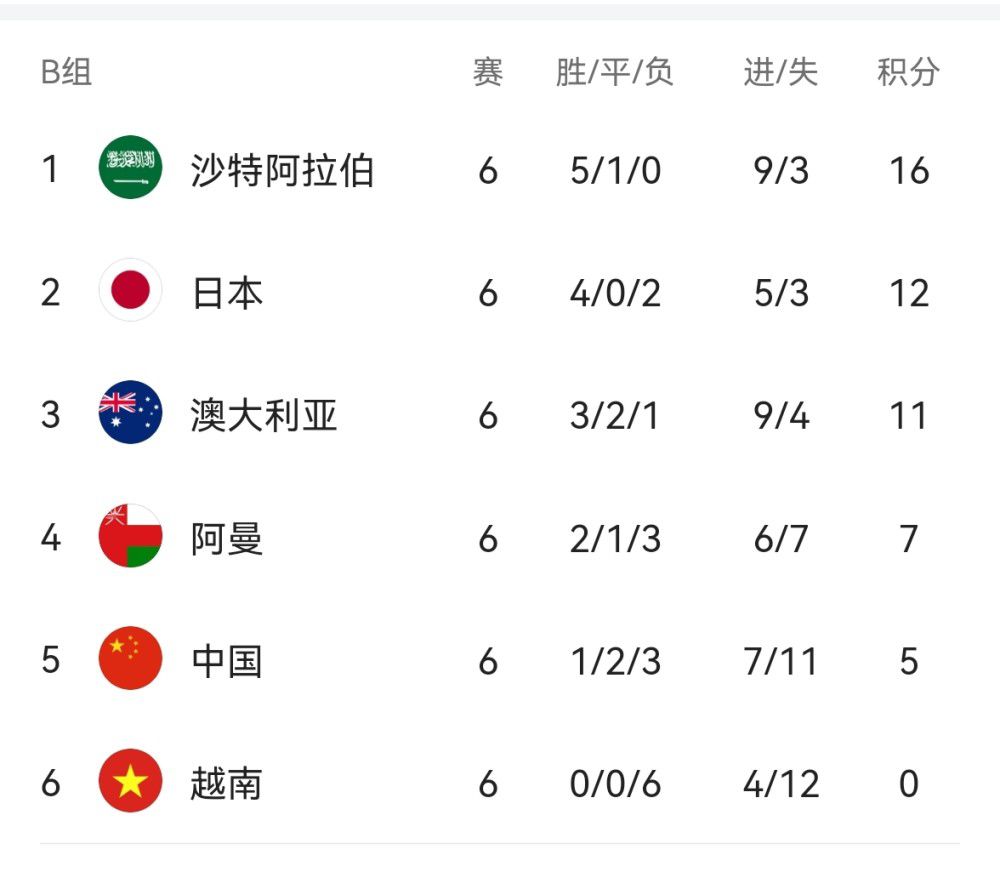 亚洲不卡视频