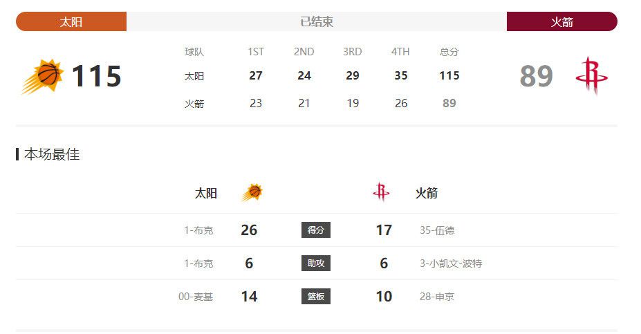 毛片在线播