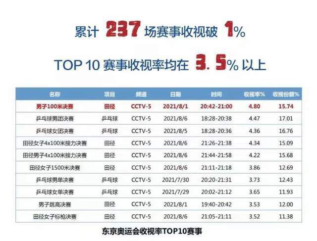 97超碰资源